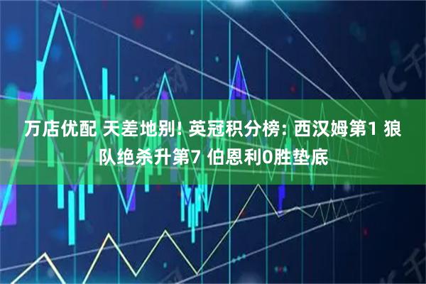 万店优配 天差地别! 英冠积分榜: 西汉姆第1 狼队绝杀升第7 伯恩利0胜垫底