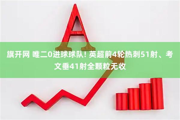 旗开网 唯二0进球球队! 英超前4轮热刺51射、考文垂41射全颗粒无收